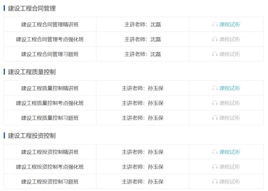 環(huán)球網(wǎng)校監(jiān)理工程師課件