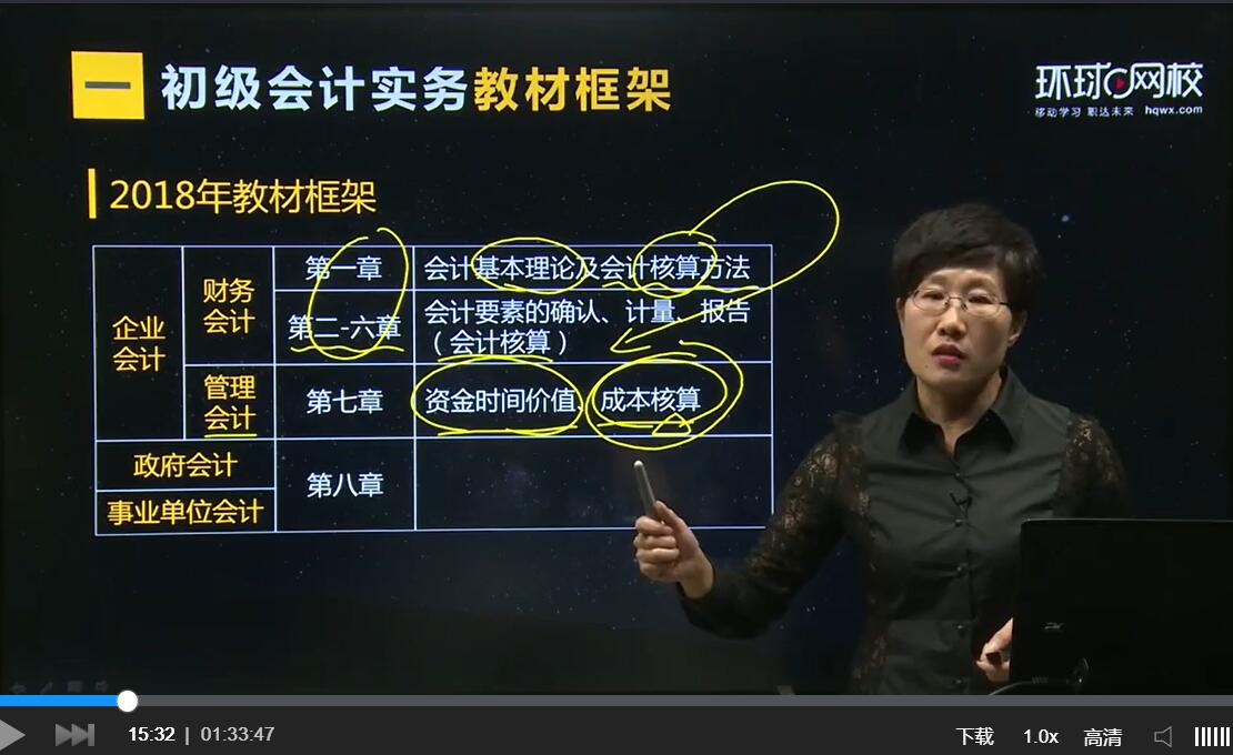 環球網校中級會計師培訓網校