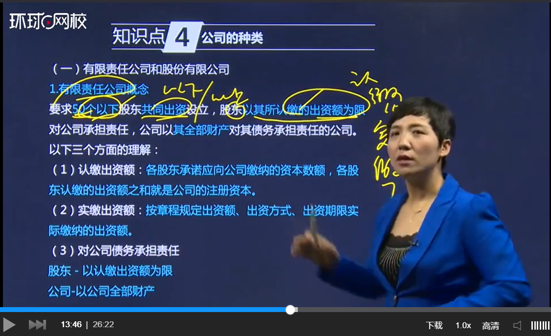 環球網校證券從業資格視頻