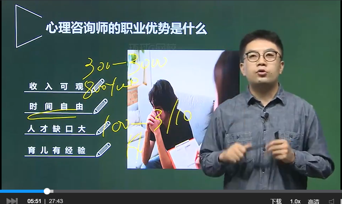 環球網校國家心理咨詢師培訓