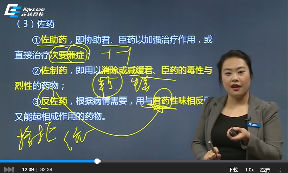 中西醫結合助理醫師視頻