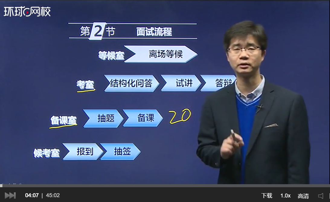 環(huán)球網(wǎng)校教師資格考試視頻