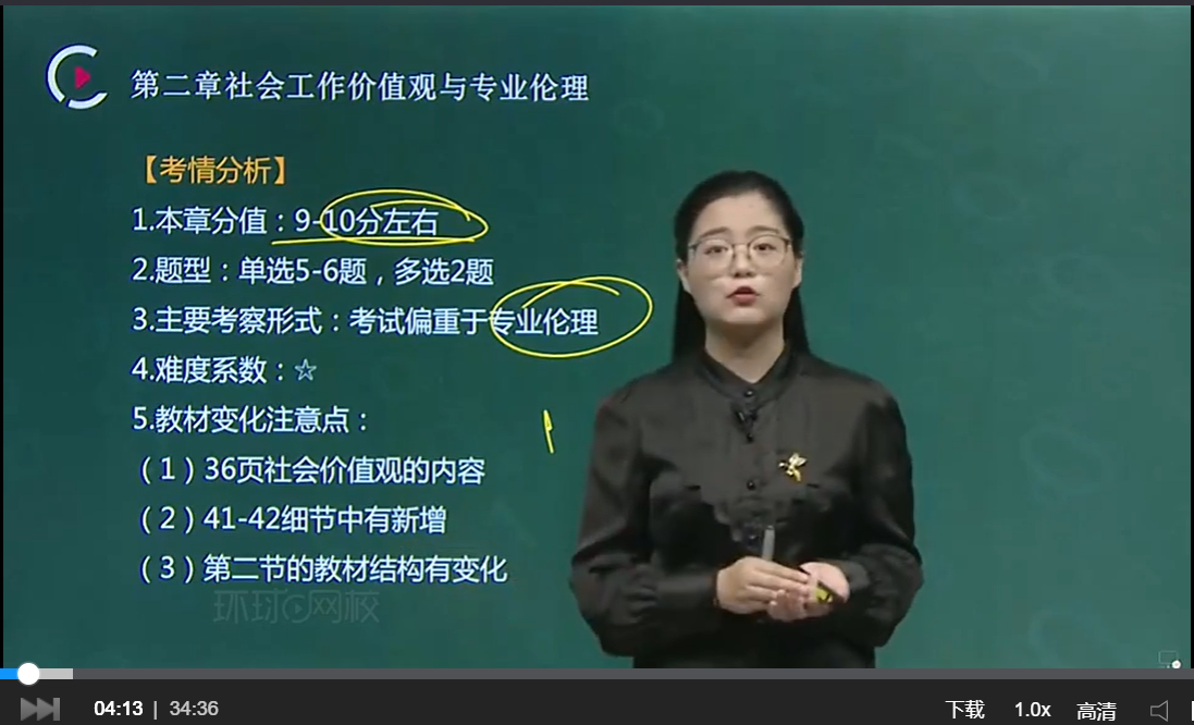 社會工作者視頻