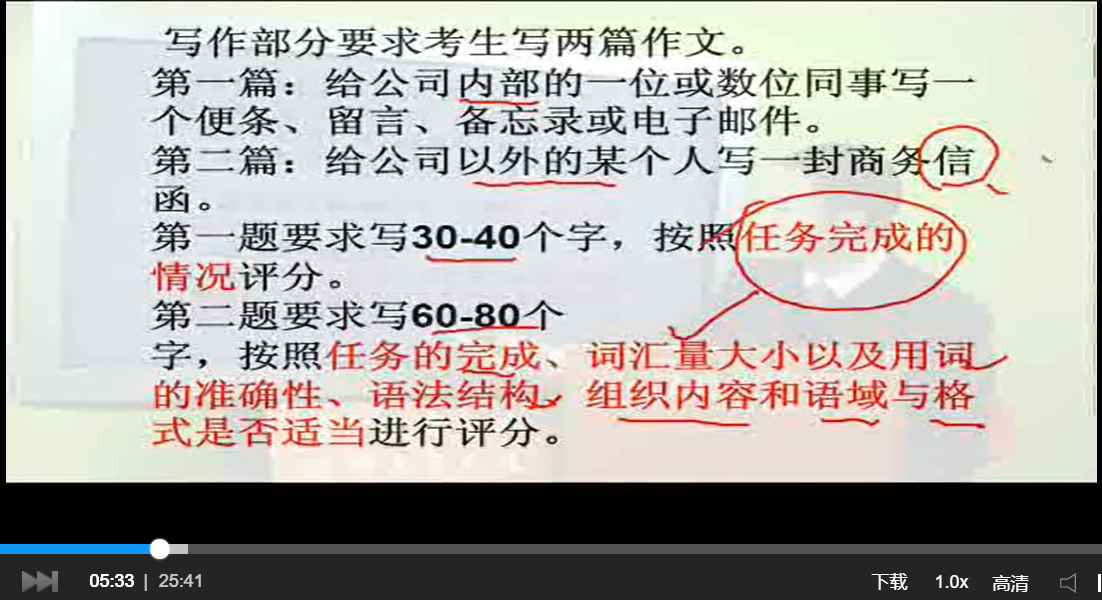 環球網校BEC商務英語培訓視頻