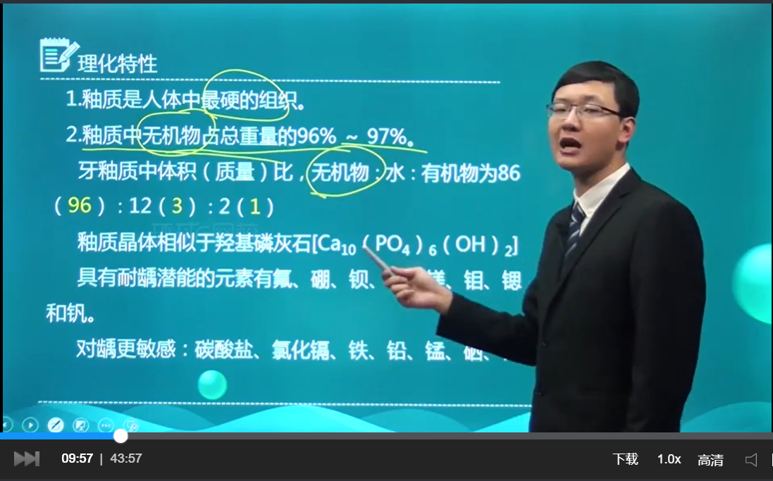 口腔助理醫師培訓課件