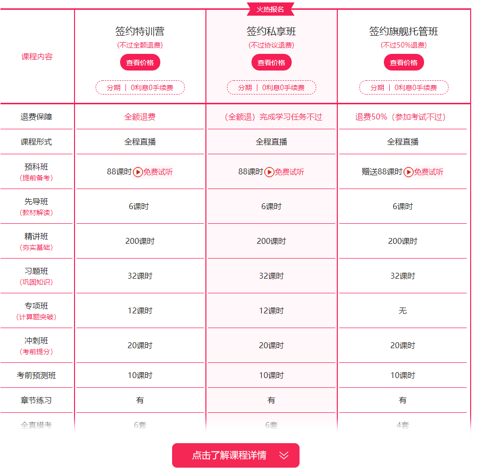 新東方在線經濟師考試培訓