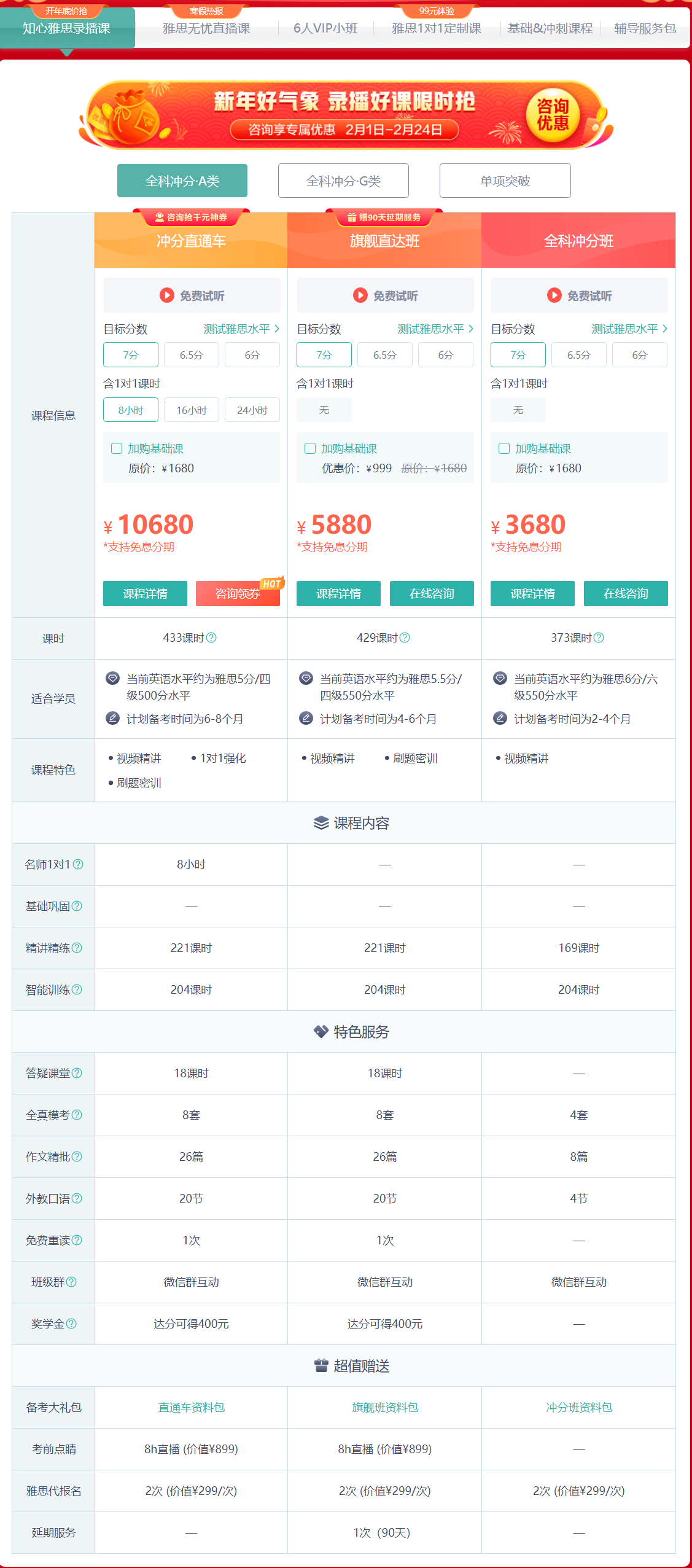 新東方在線雅思培訓課程