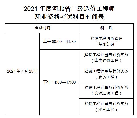 環球網校2021河北二級造價工程師職業資格考試有關事項通知