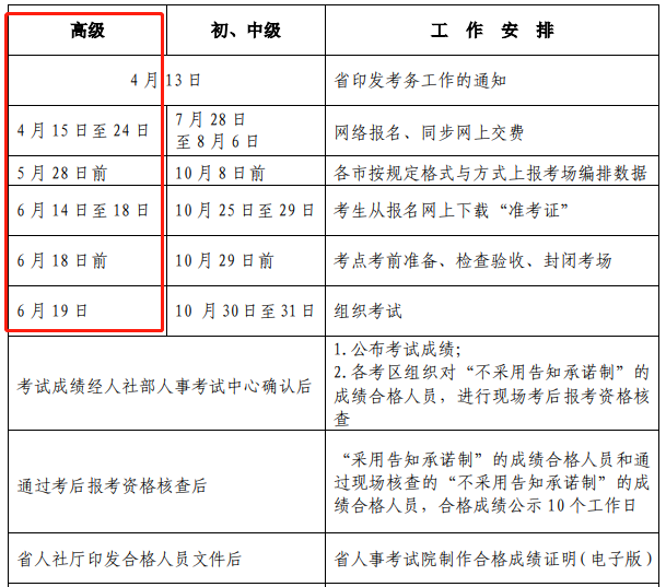 浙江人事考試網公布:2021年高級經濟師報名通知