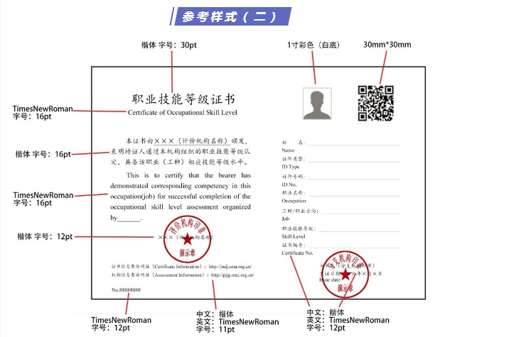 環球網校2021年健康管理師專業證書樣式