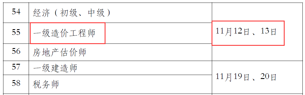 2022一級造價師考試時間