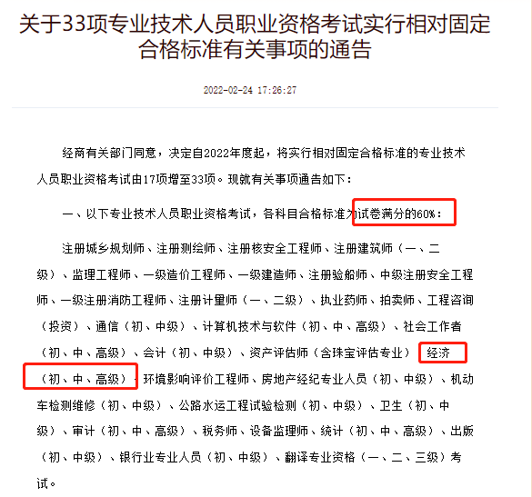 2022年高級經濟師考試合格標準