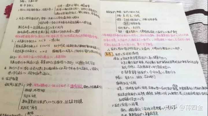 中級經濟師網盤_中級經濟師經濟基礎pdf網盤_2019中級經濟法候永斌網盤