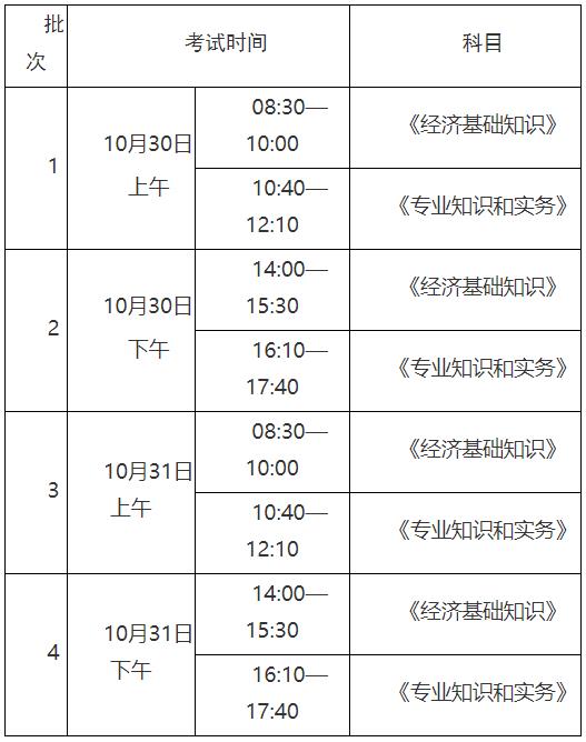 一級消防師證報考最低條件_中級社工師報名條件_經濟師中級報考條件