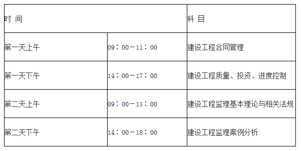 濟南軌道交通r1土建監理_交通部監理工程師考試_安徽日報報業大廈工程電氣監理細則