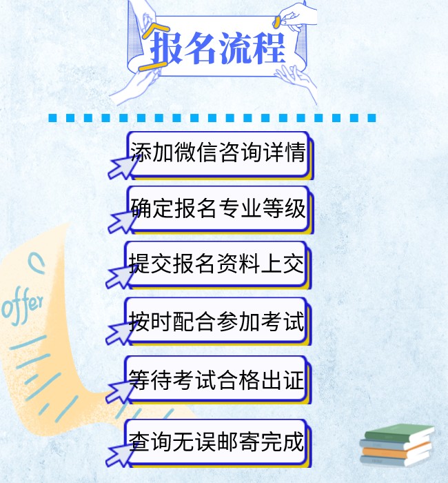 古建筑結構施工工證統一報名入口2022【最新商訊】