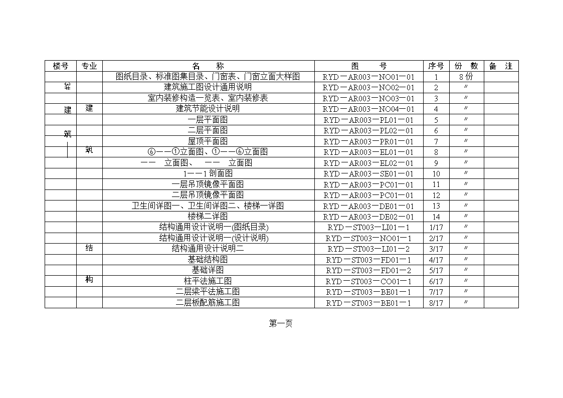 造價(jià)員培訓(xùn)_成都造價(jià)實(shí)戰(zhàn)培訓(xùn)_造價(jià)培訓(xùn)