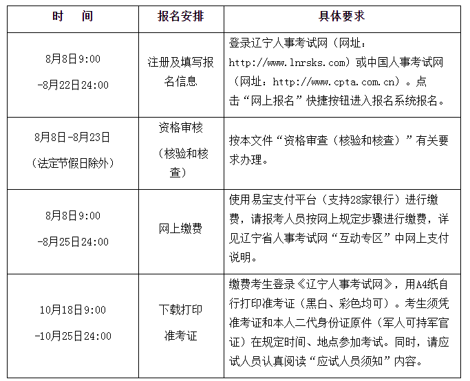 陜西一建考試時間_陜西一建考試在哪報名_山東一建考試報名時間