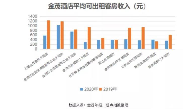 達叔資源吧板塊密碼_人力資源板塊_濟南禾諾資源人力有限公司