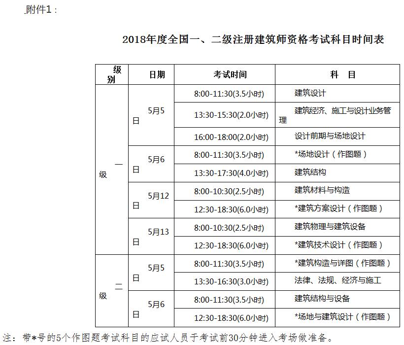 住建部建造師建造師網_廣西建造師b證查詢網站_建造師網站