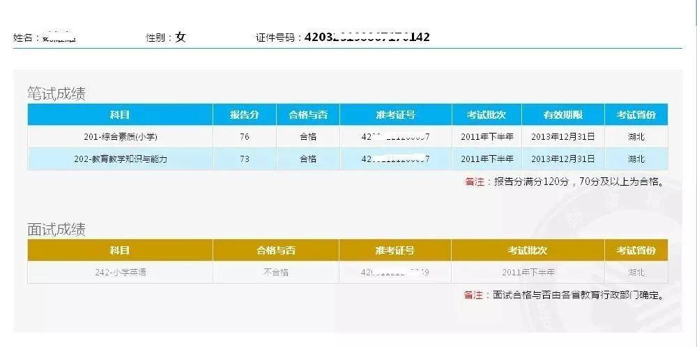 天津經(jīng)濟適用房地點_經(jīng)濟師考試地點要求_紅領巾廣播站地點要求