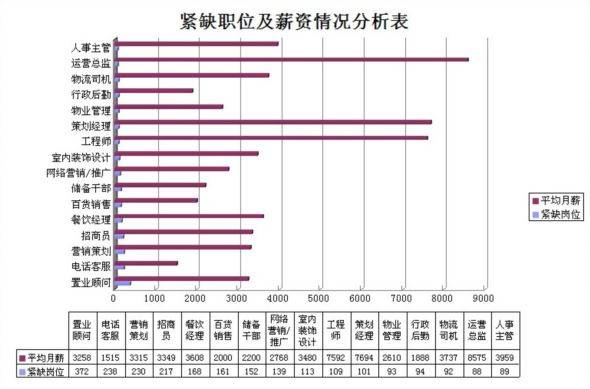 湖南小螞蟻工程算量咨詢有限公司_工程咨詢做什么_廣州御林工程設計優化咨詢有限公司