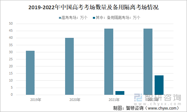 2017一建考試科目安排_一建考試科目有哪些題目_一建考試科目時間