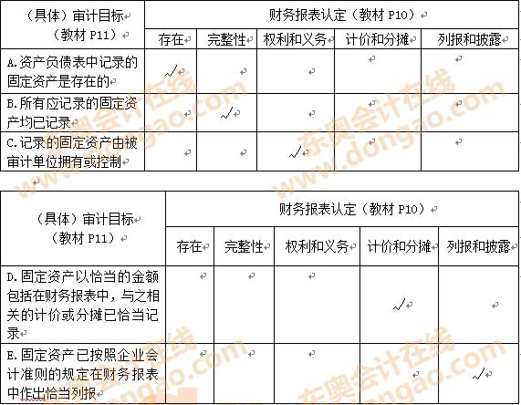 非權(quán)力性影響力的構(gòu)成因素_實(shí)質(zhì)性分析程序的影響因素_非權(quán)力性影響力的因素