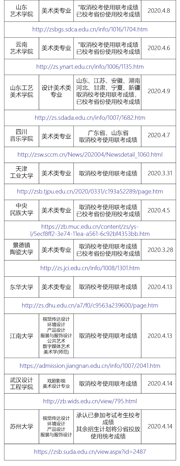 百色招生考試網_百色事業單位考試_百色招生考試網