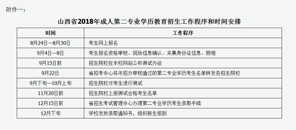 成人高等學(xué)校招生全國(guó)統(tǒng)一考試_成人高考招生_2014年成人高等學(xué)校招生全國(guó)統(tǒng)一考試