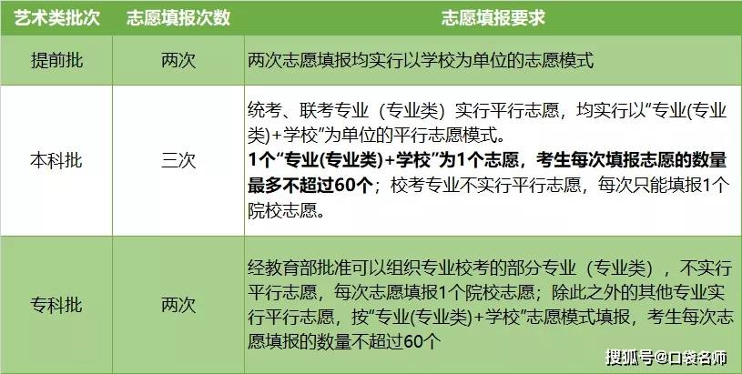 正定一中官網招生信息_甘肅招生考試信息網_甘肅人事考試信息官網