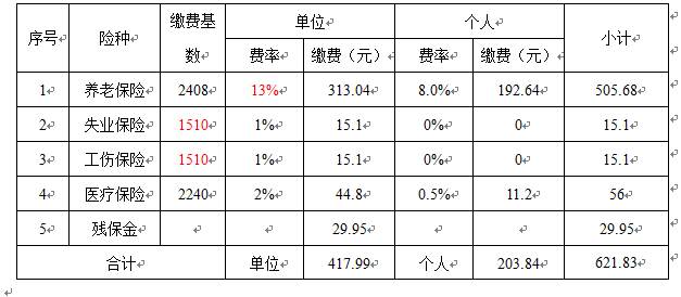 報(bào)考一建的條件_2019一建報(bào)名入口官網(wǎng)_江蘇一建報(bào)考官網(wǎng)