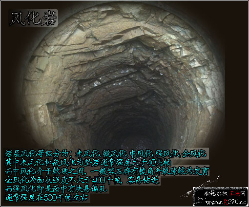 混合巖化界線是什么_化紹新巖馬水庫視頻_中風化巖符號