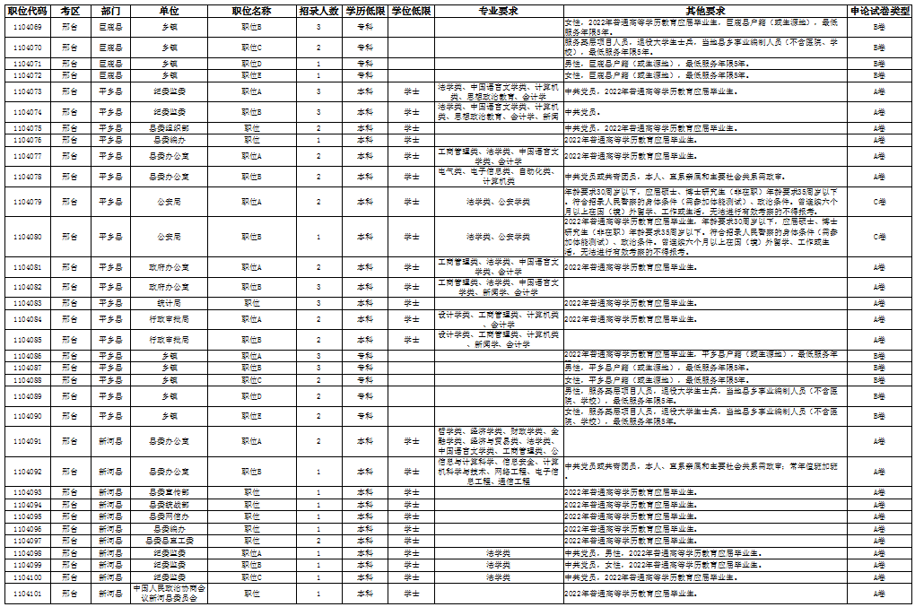 京津冀區域人才合作的創新性研究_以河北為例_陳麗敏_河北人才_河北人才考試