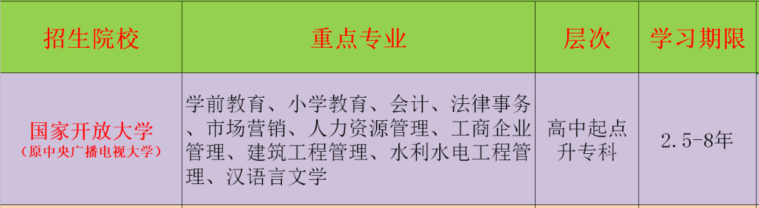 會(huì)計(jì)初級(jí)報(bào)名入口官網(wǎng)_長(zhǎng)沙會(huì)計(jì)網(wǎng)報(bào)名入口_初級(jí)會(huì)計(jì)報(bào)名入口官網(wǎng)