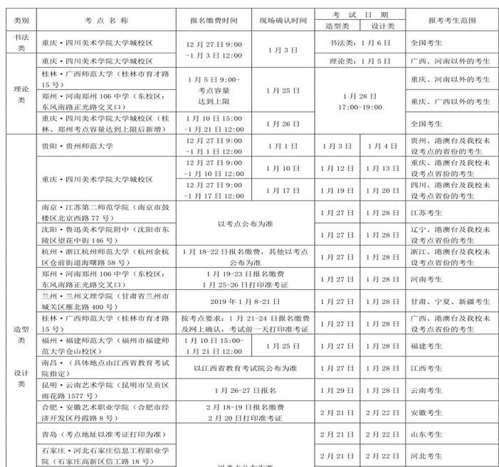 美國教育考試服務中心官網的gmat_江蘇教育考試院官網_四川考試教育官網