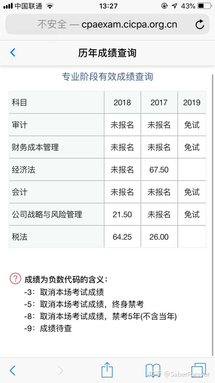 陜西會計從業_陜西會計從業資格考試時間_陜西會計從業報名