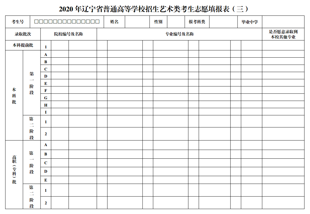 遼寧考試之窗_遼寧招生考試之窗_大連遼寧招生之窗官網(wǎng)