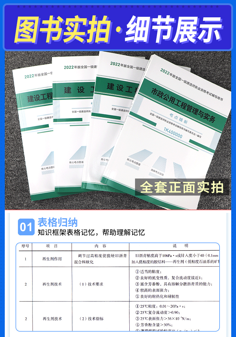 一級建造師教材_二級機電建造師教材_2017建造師電子版教材
