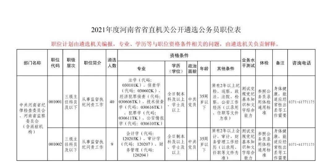 2014年人力資源師三級考試報名_三級考試時間_沈陽人力資源三級考試報名時間