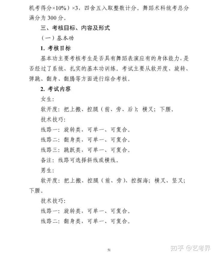 山東省教育招生院大廳_廣西招生院藝術(shù)聯(lián)考報名_江蘇教育招生考試院