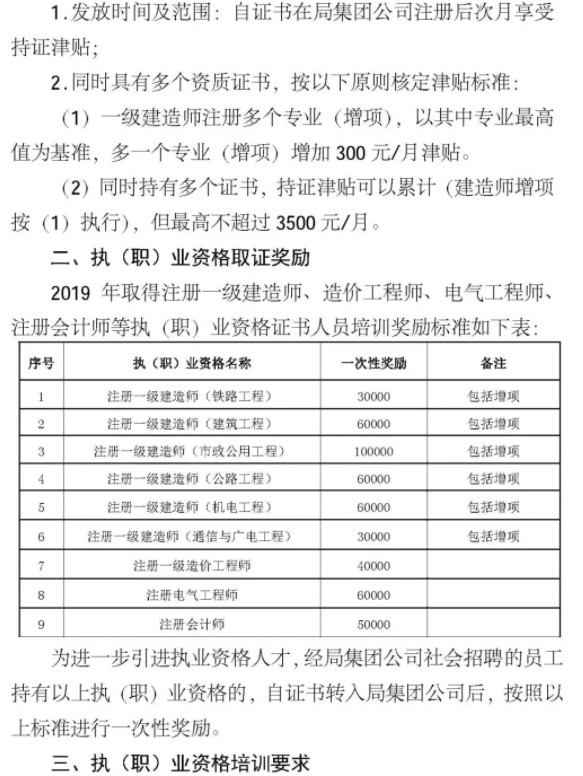 一級建造師培訓機構_二級級建造師掛靠一年多少錢_2級建造師報名時間