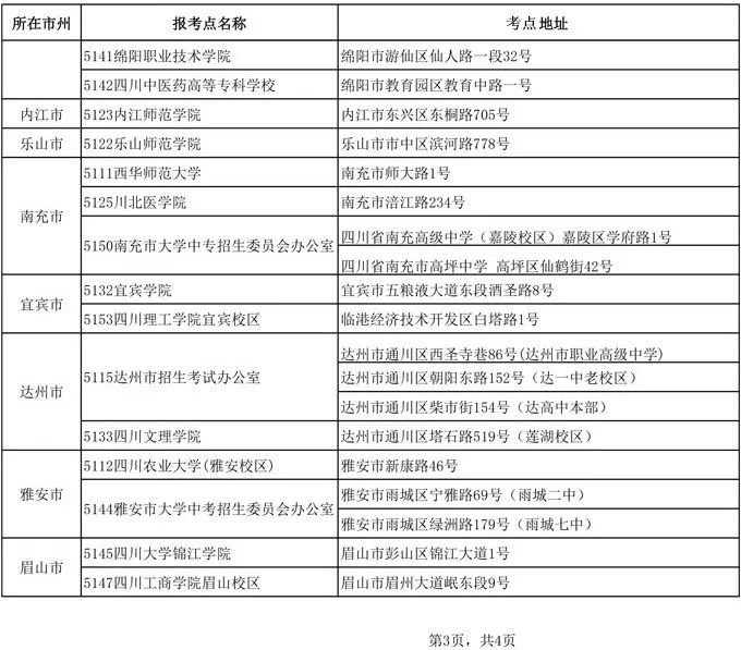 今年黑龍江警察基礎知識考試與公務員筆試考試同期嗎_黑龍江省招生考試網_黑龍江高考省控線