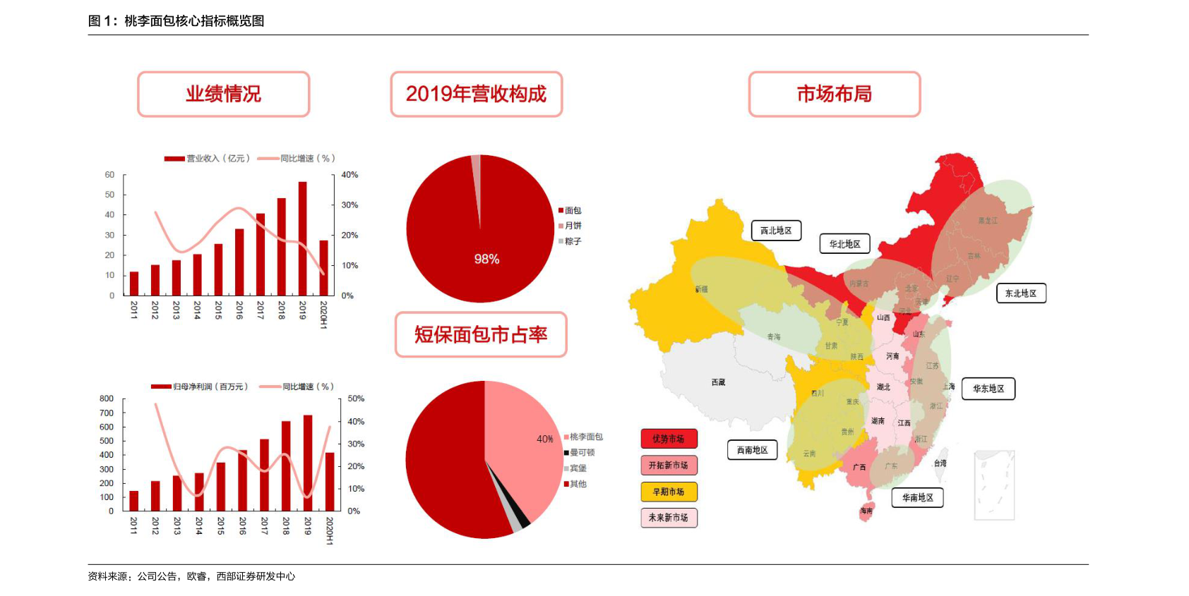 2020年重慶高考成績查詢入口 重慶市教育考試院官網網址