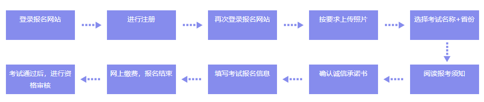 法律專業屬于什么專業類別_二建有哪些專業類別_專業類別和學位類別一樣嗎