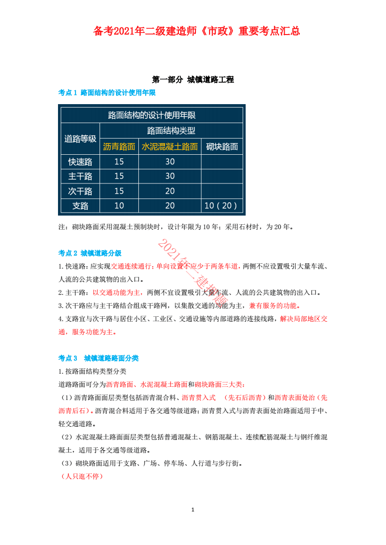 二建證課程_嗨學網二建課程怎么樣_二建課程視頻完整