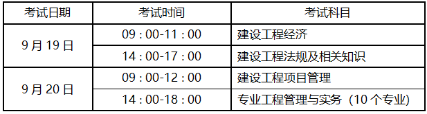 2015年2級建造師報名時間_2級建造師報名網站_北京二級建造師報名