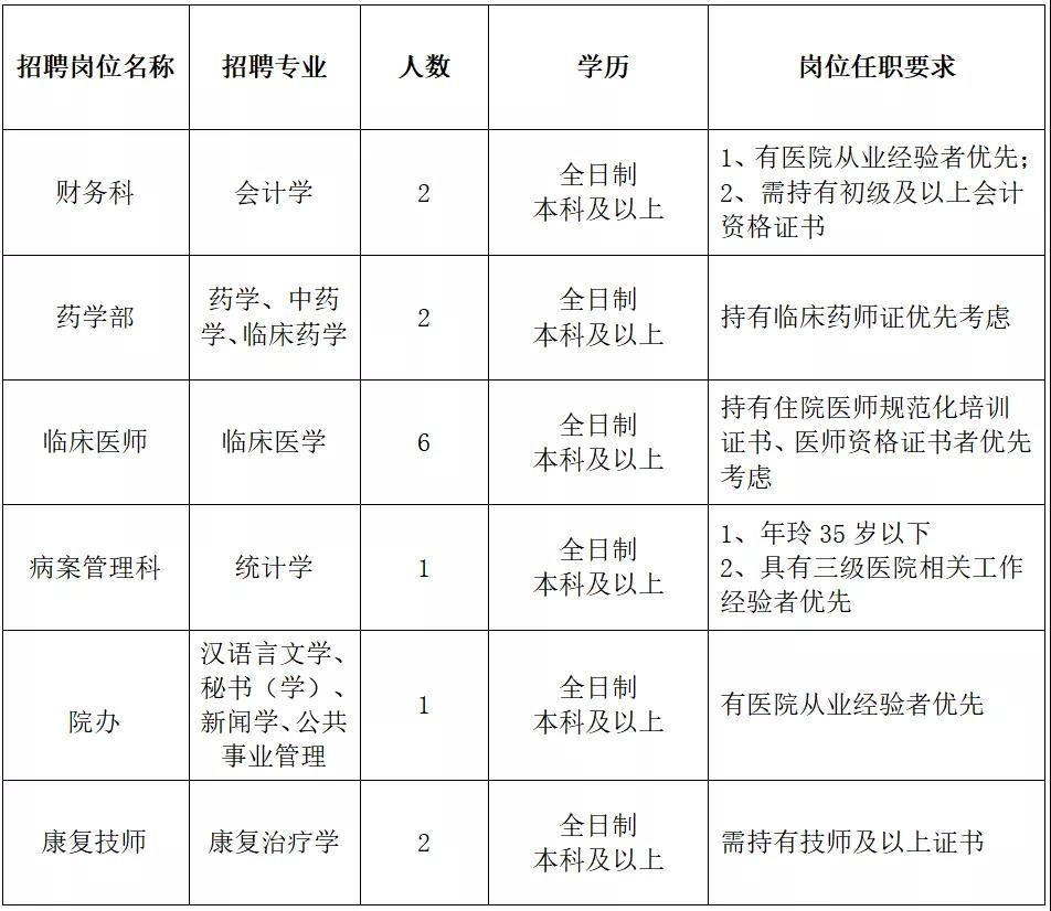 國家人才考試測評網(wǎng)_河南人才考試網(wǎng)_國家人事人才考試測評網(wǎng)