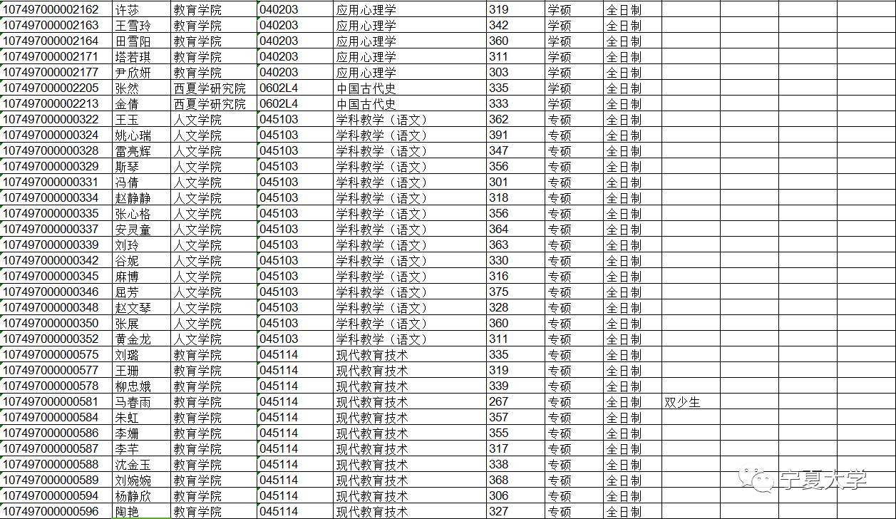 寧夏理工學(xué)院教育官網(wǎng)_寧夏教育考試官網(wǎng)登錄_寧夏教育網(wǎng)