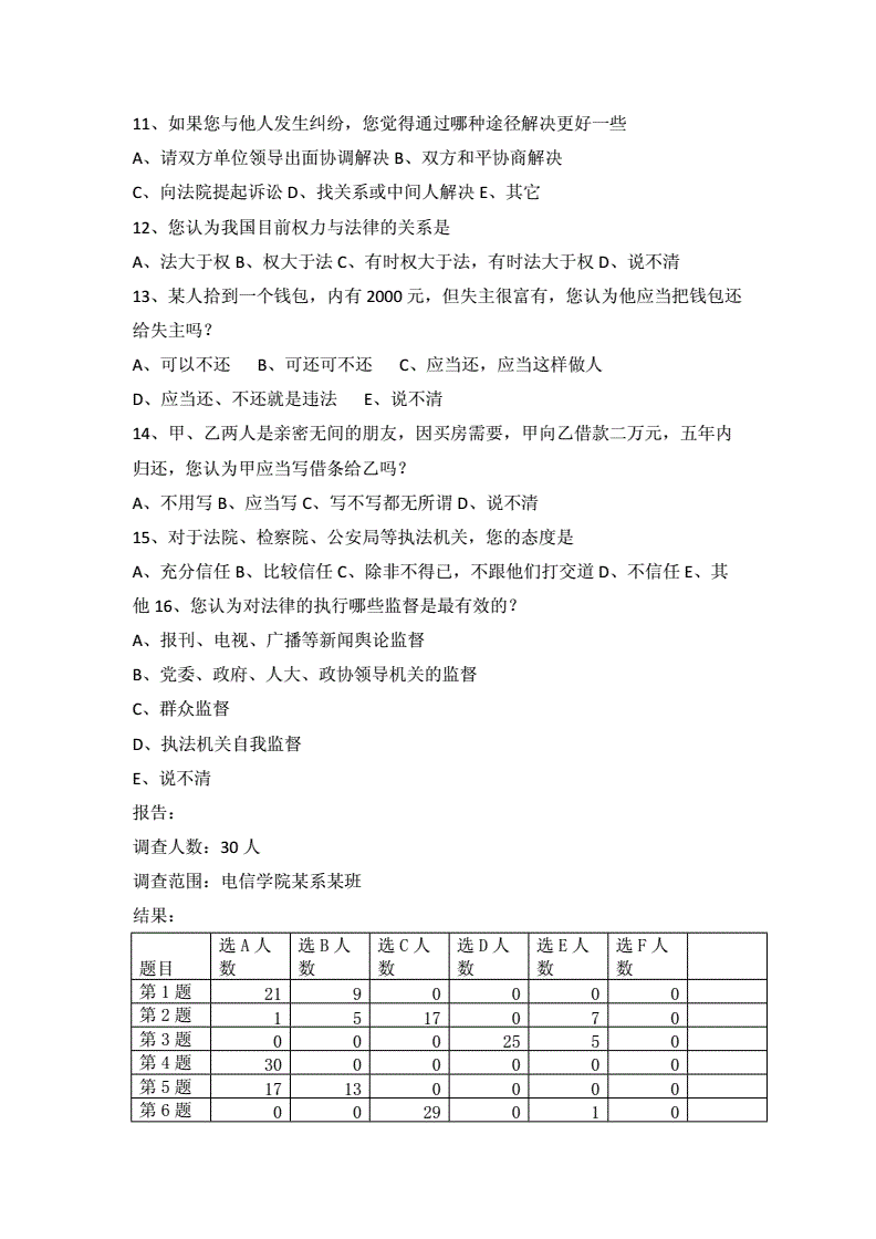 會議職位安排_職位調查的會議法_會議成員職位